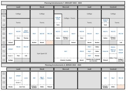Planning des entrainements 2025-2026